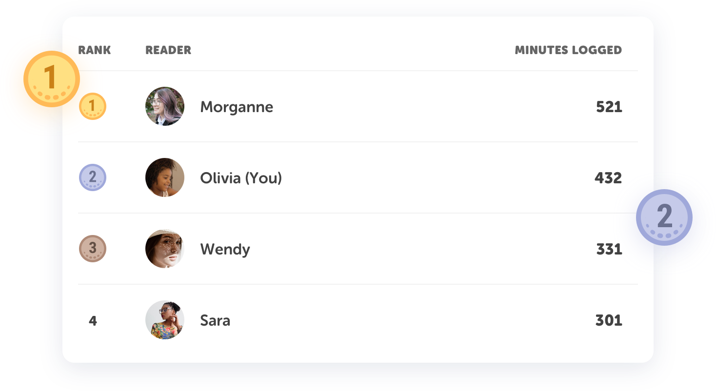 Classroom Library Connector Beanstack